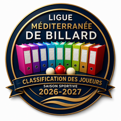 Classification Joueurs 250