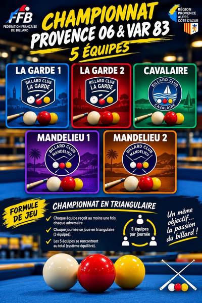 CHAMPIONNAT DE PROVENCE 06-83