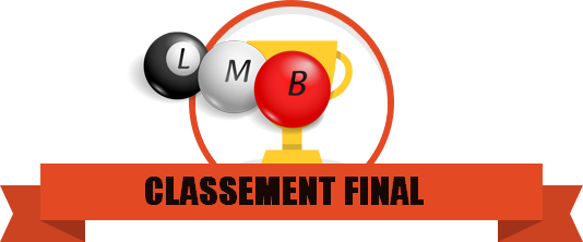 CLASSEMENT FINAL