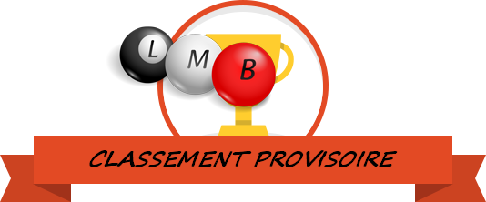 CLASSEMENT PROVISOIRE